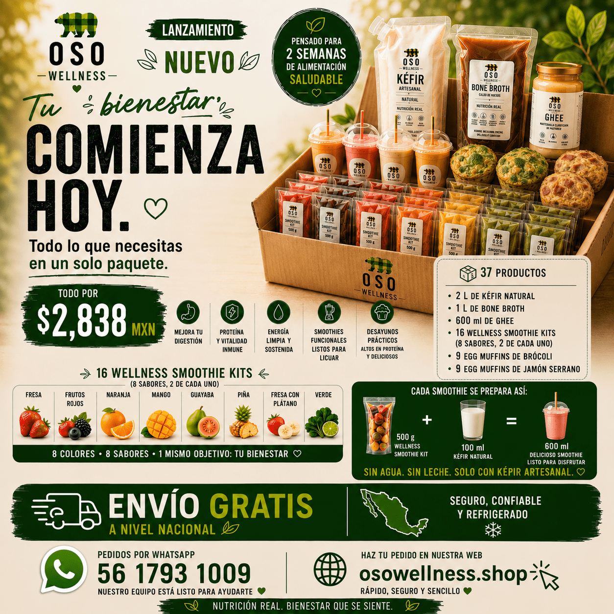 Contenido del Paquete Wellness para dos semanas